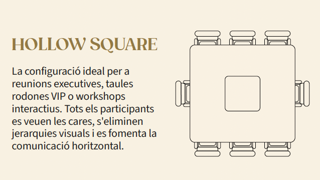 Hollow square