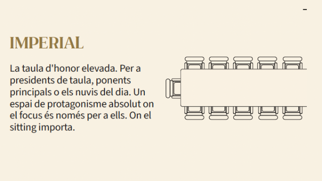 Imperial