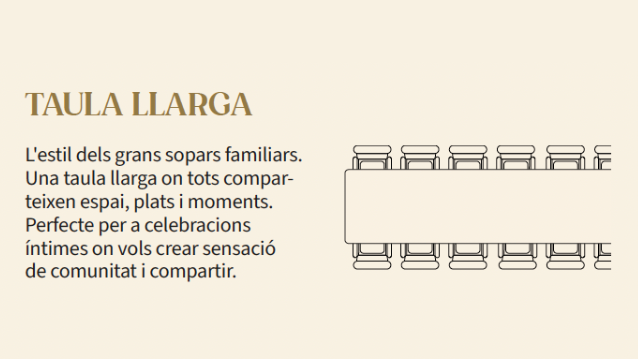 Taula llarga